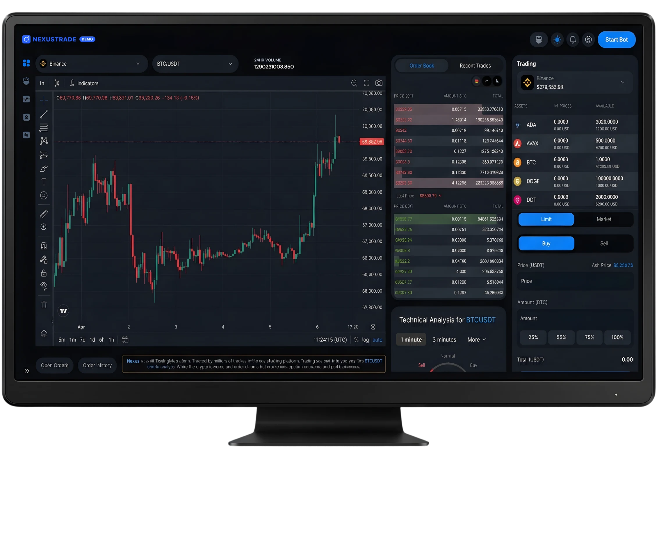 AI-Powered Crypto Trading in