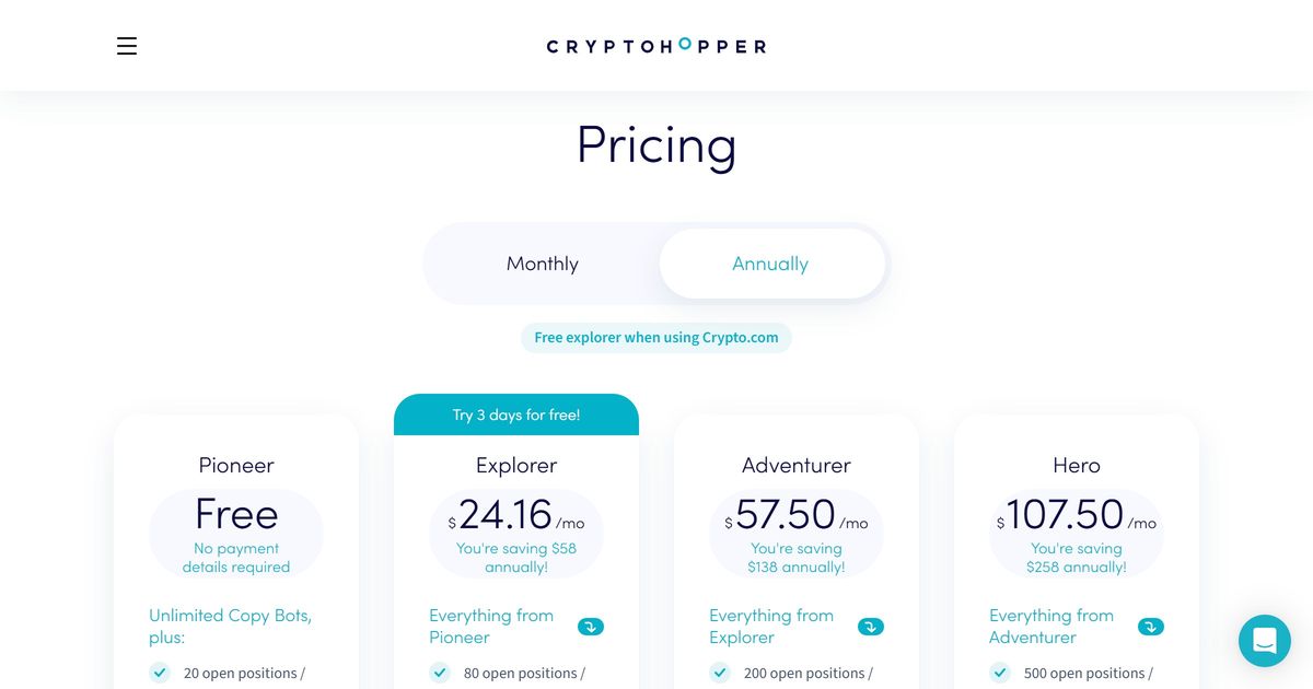 Cryptohopper Premium Plan
