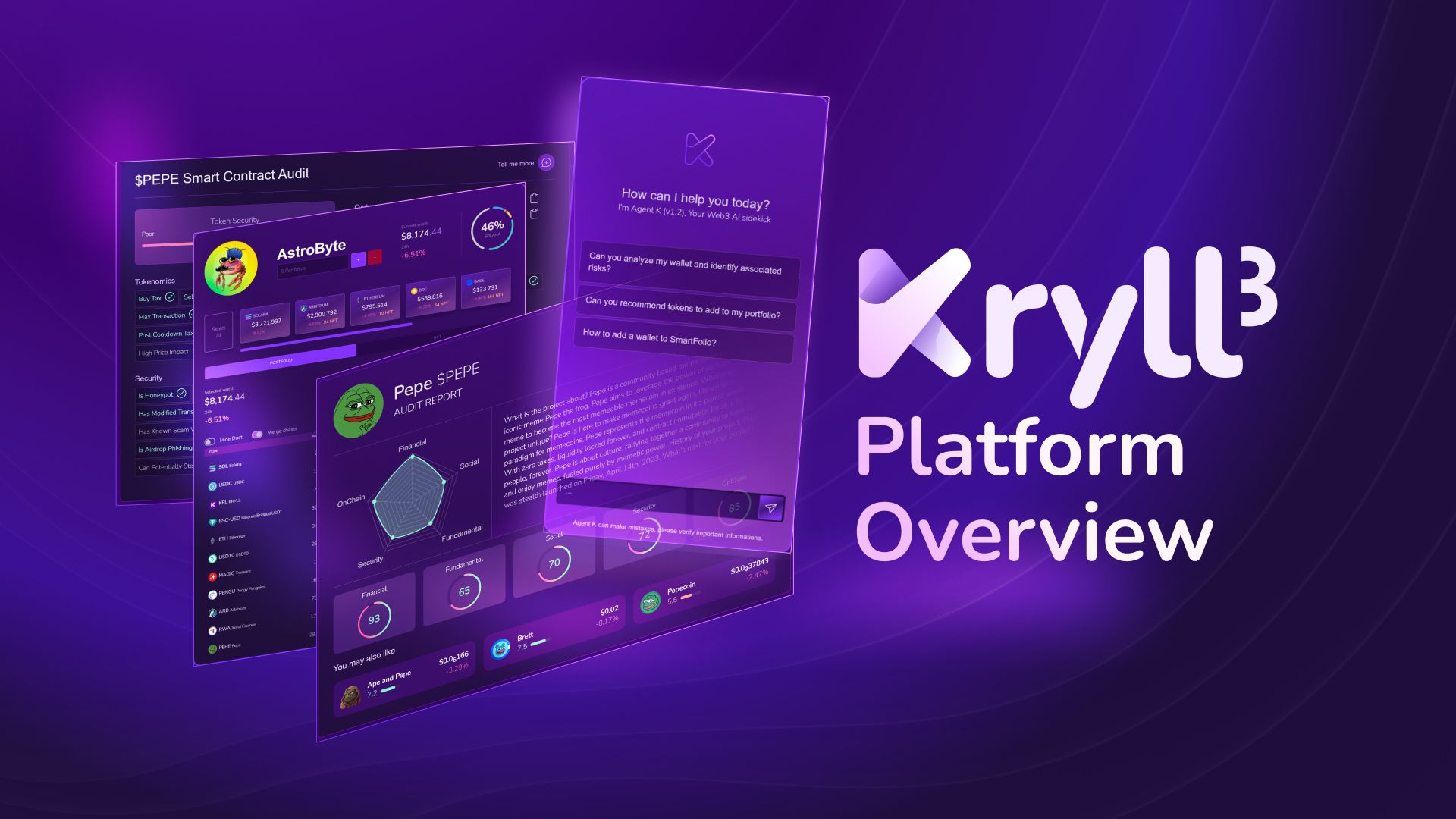 Kryll.io Platform