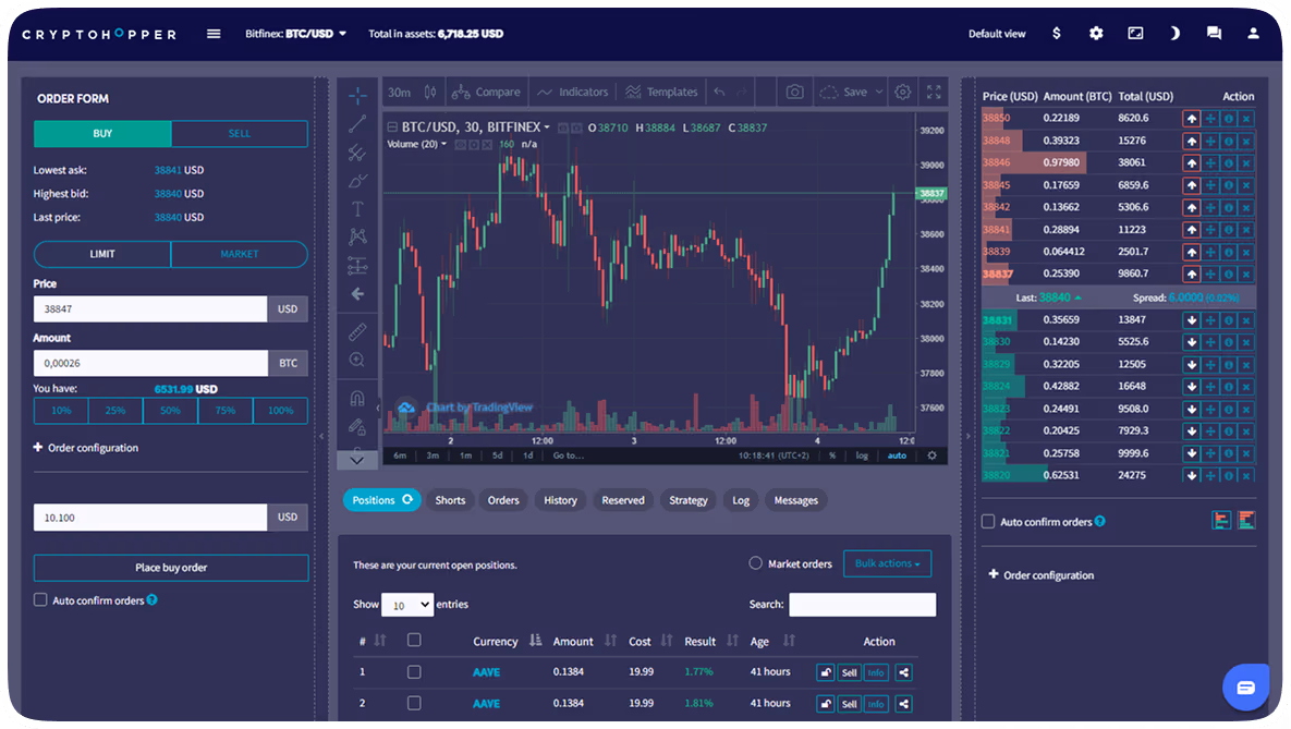 Cryptohopper Cloud Trading