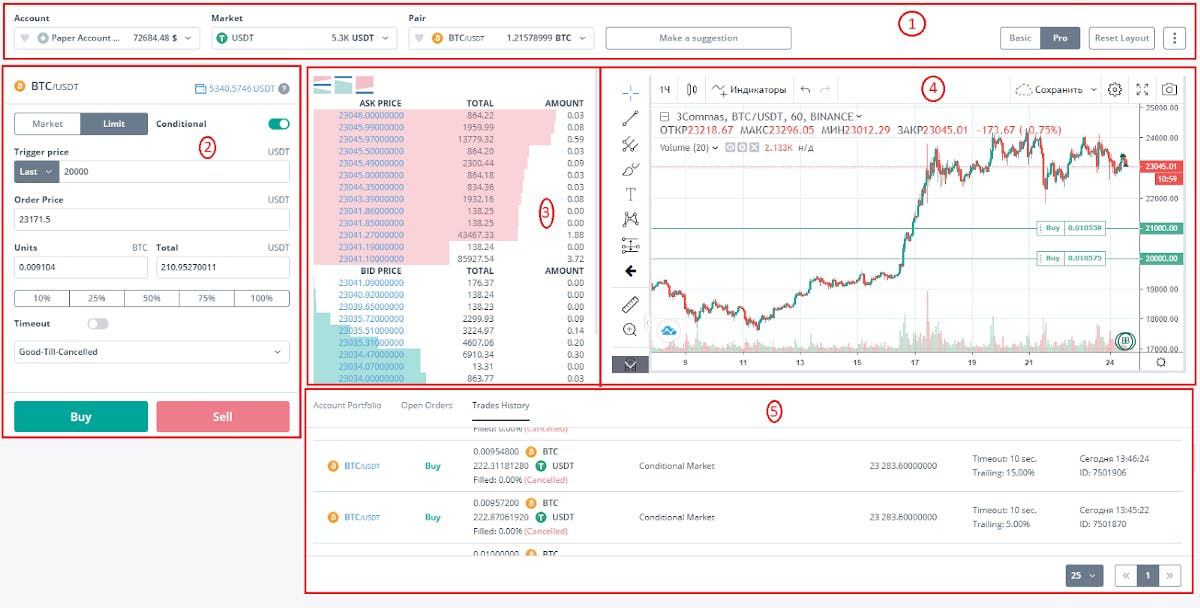 3Commas Trading Terminal Access