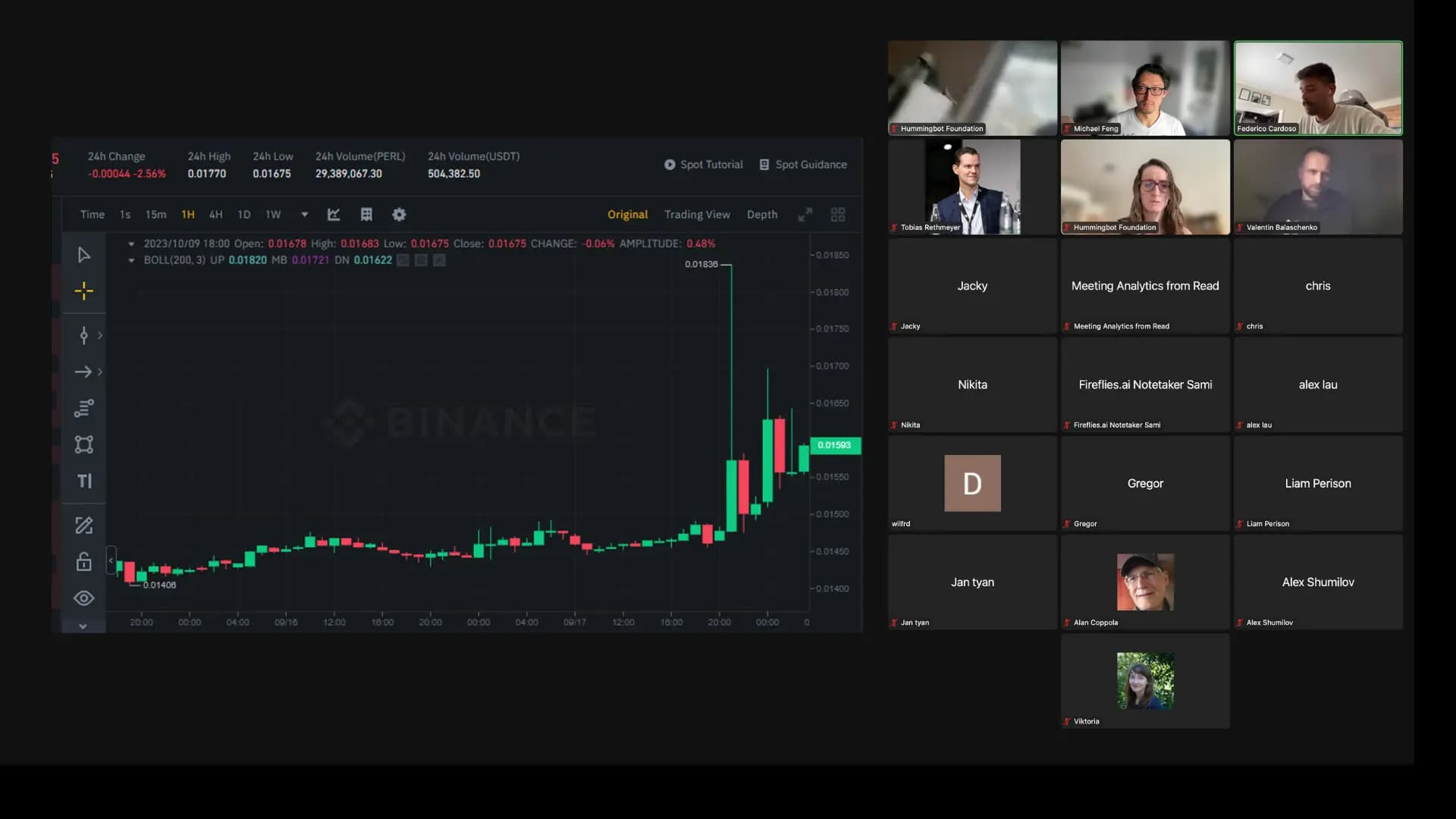 Hummingbot Market Making Software