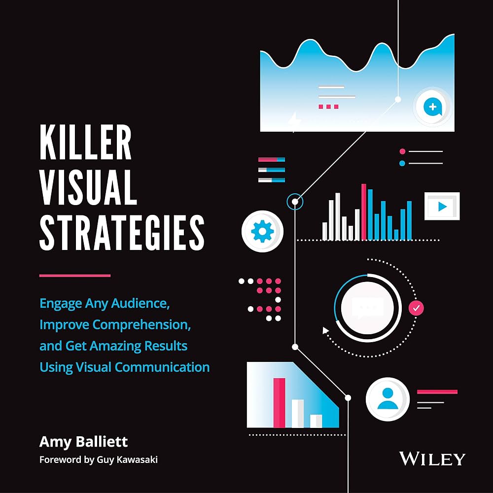 Kryll Visual Strategy Builder