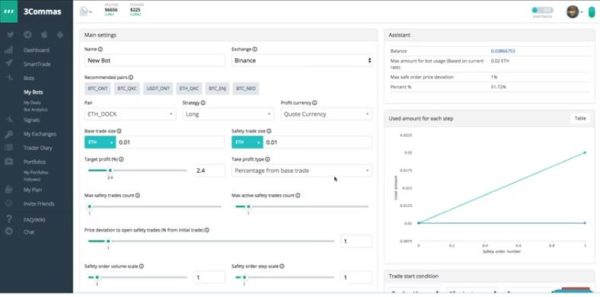 3Commas Crypto Trading Bot