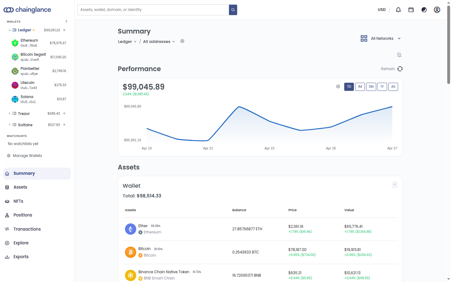 Multi-Chain Portfolio Tracker