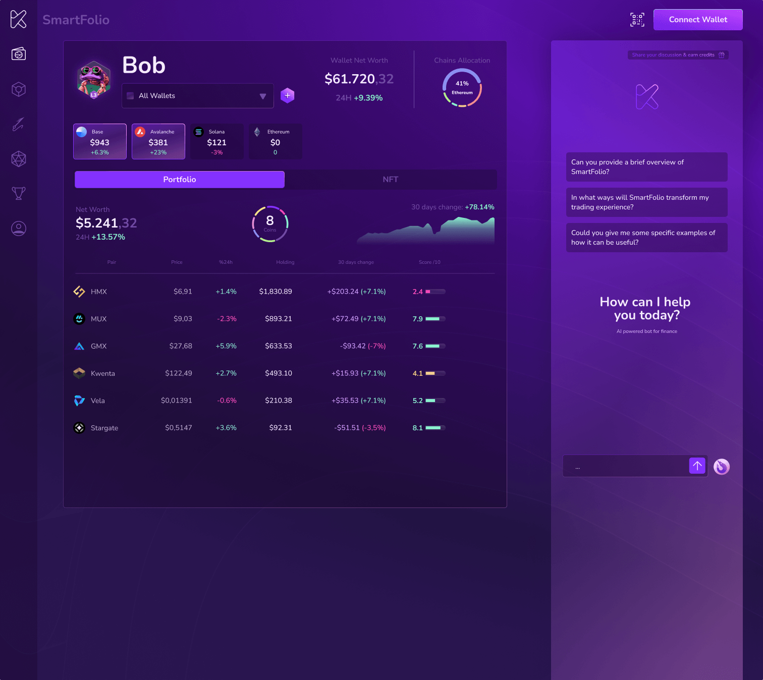 Kryll AI Strategy Builder