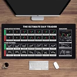 Mechanical Keyboard for Traders