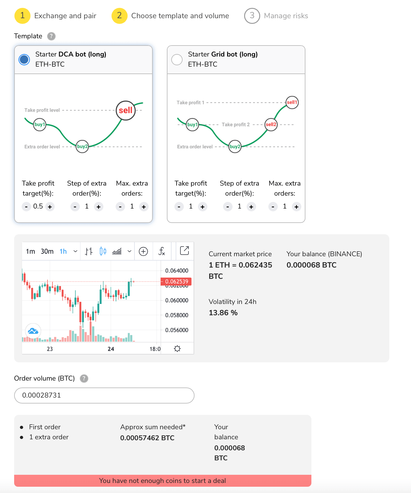 TradeSanta Scalping Bot