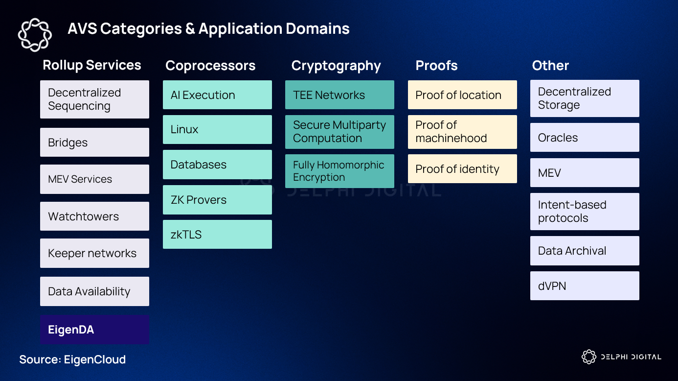 Trusted Compute Units blockchain verifiable inference