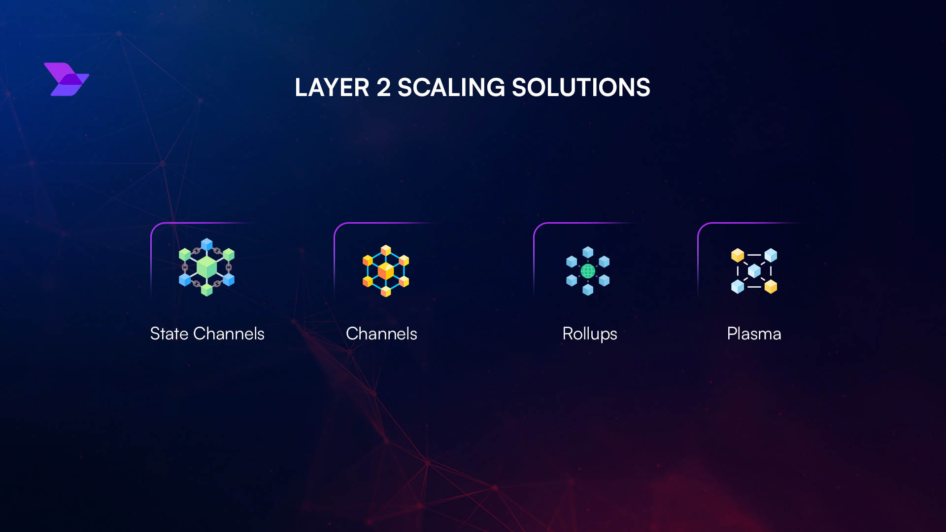 blockchain Layer 2 robotics