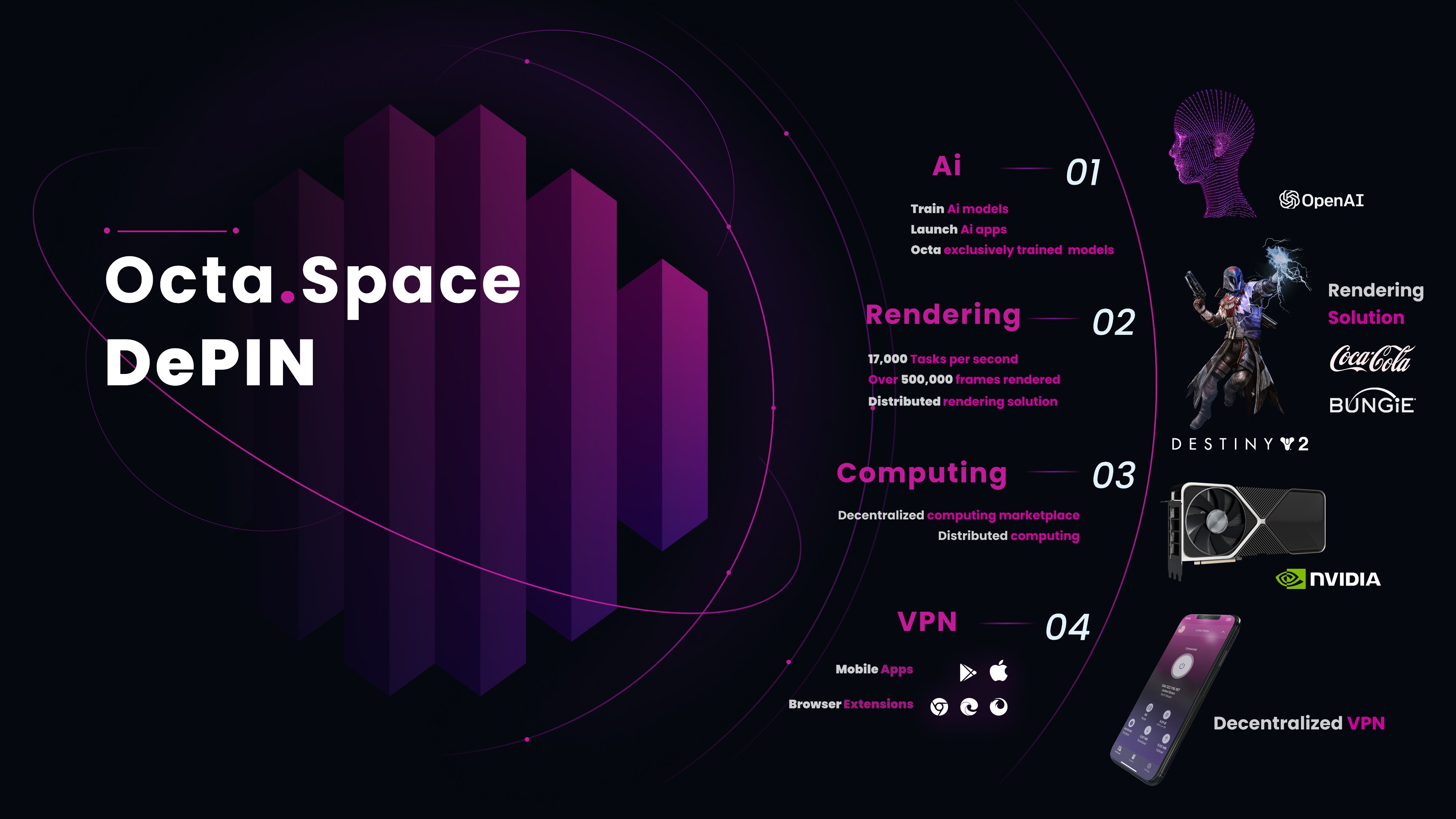 OctaSpace decentralized GPU cloud platform