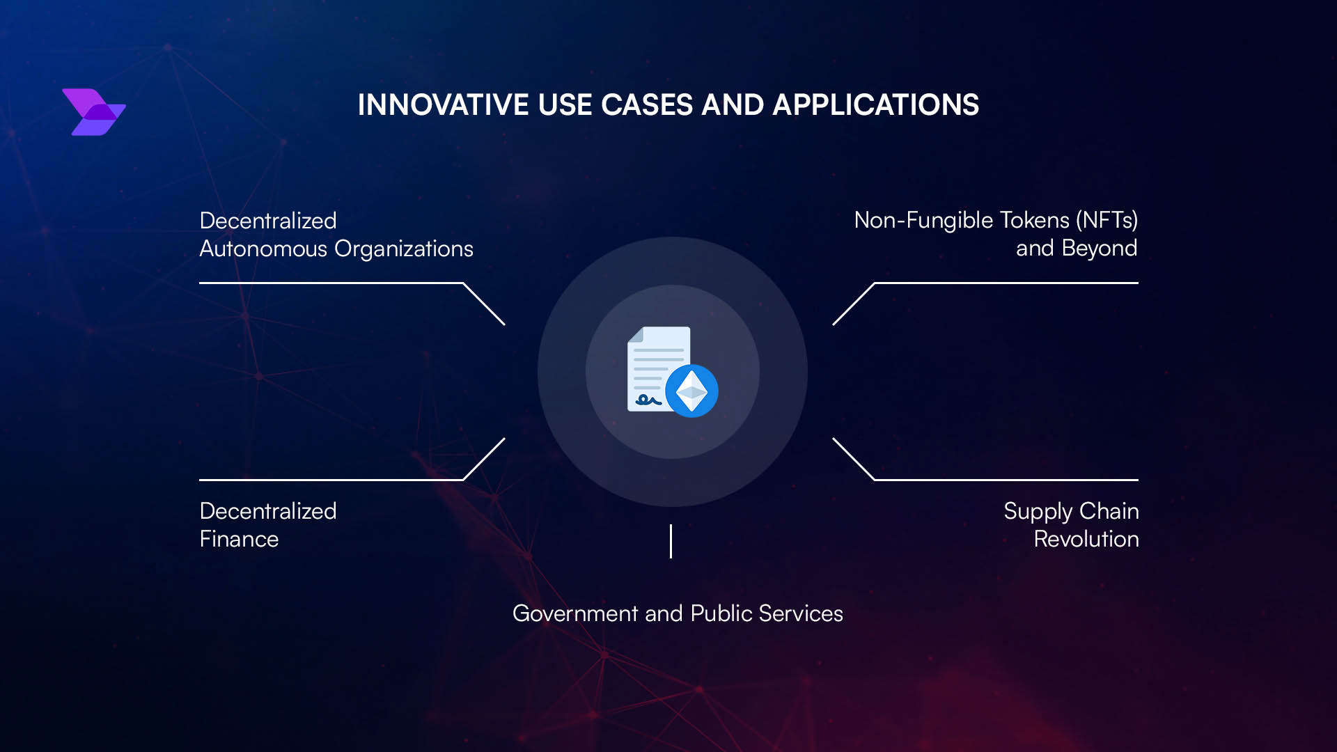 Decentralized network of autonomous robots and IoT devices exchanging tokens in a blockchain-powered environment