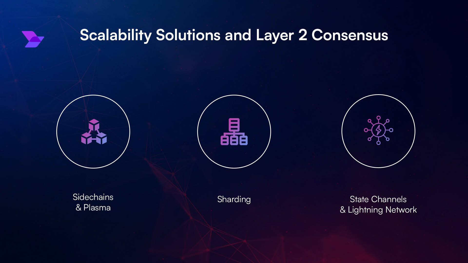 crypto incentives edge computing network