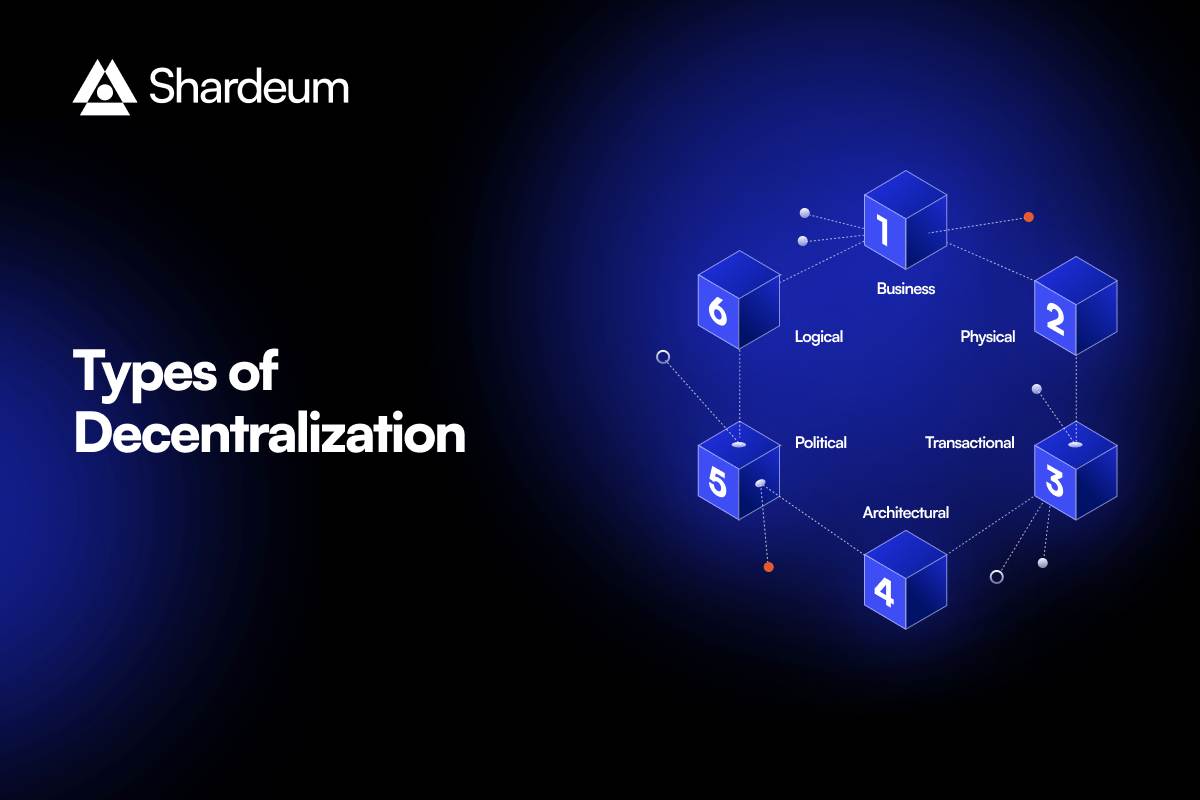 Kinds.ai decentralized governance