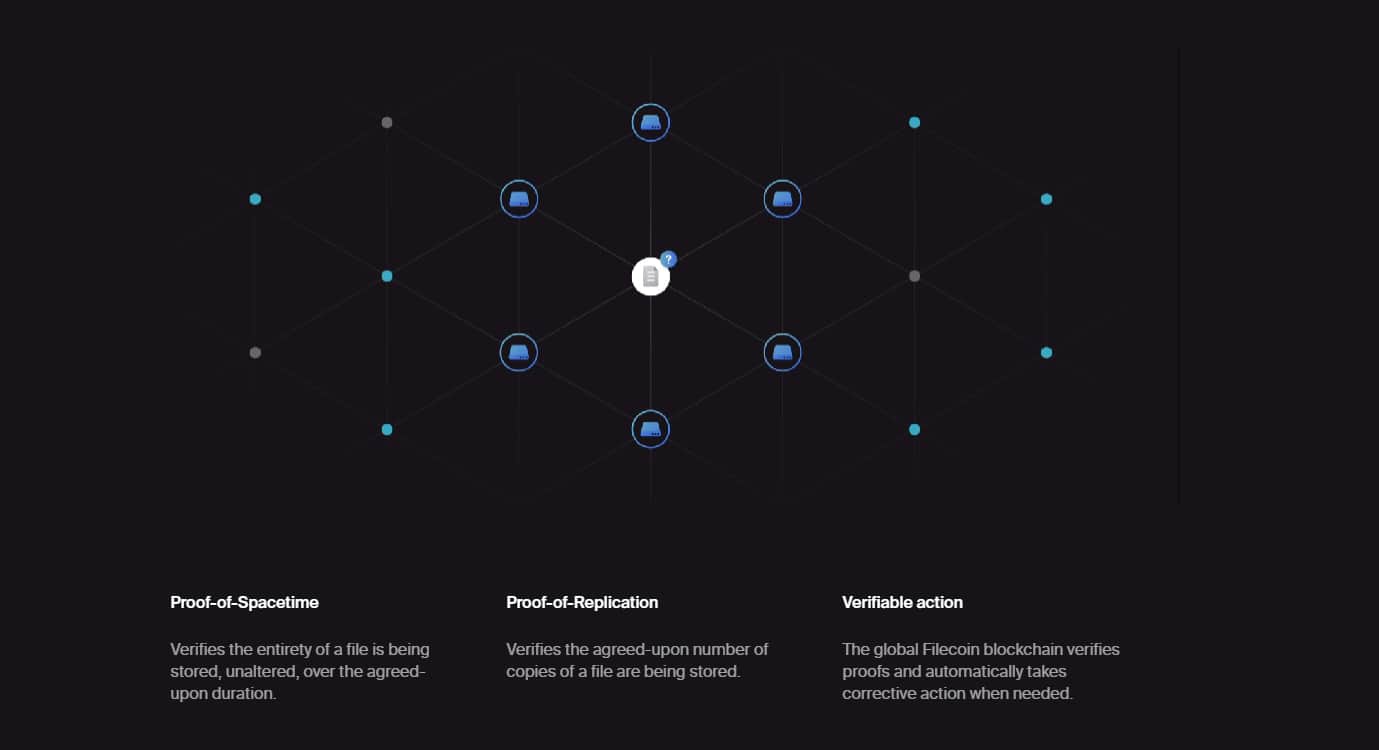 decentralized ai privacy encryption