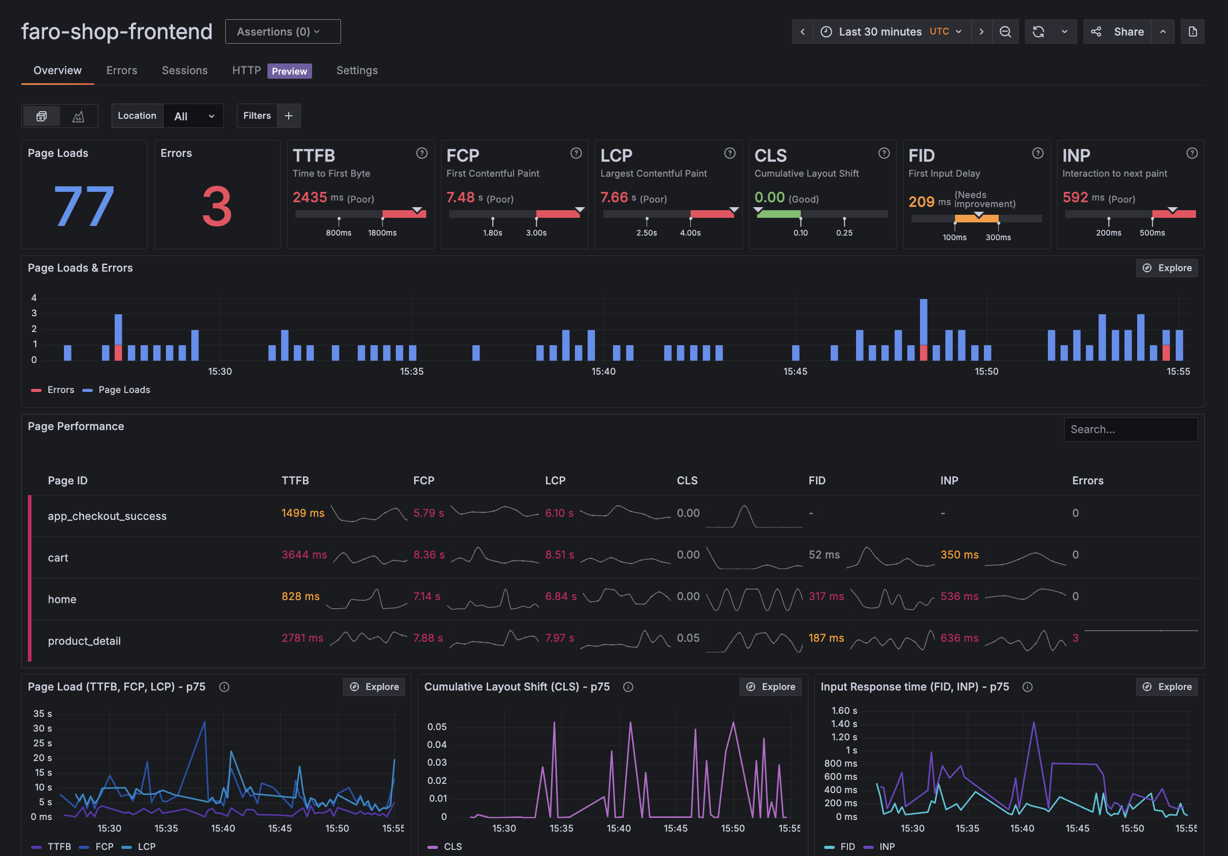 DePINed Provider App dashboard screenshot