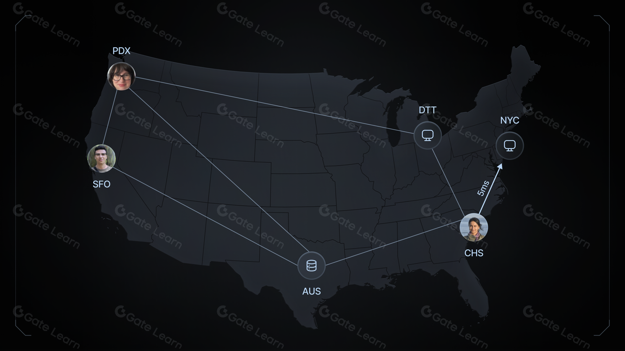 Global map showing decentralized GPU network nodes connected across continents, illustrating distributed AI compute power