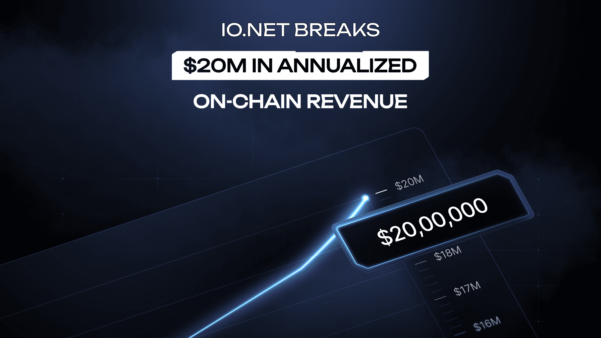 Io.net decentralized AI compute 2025