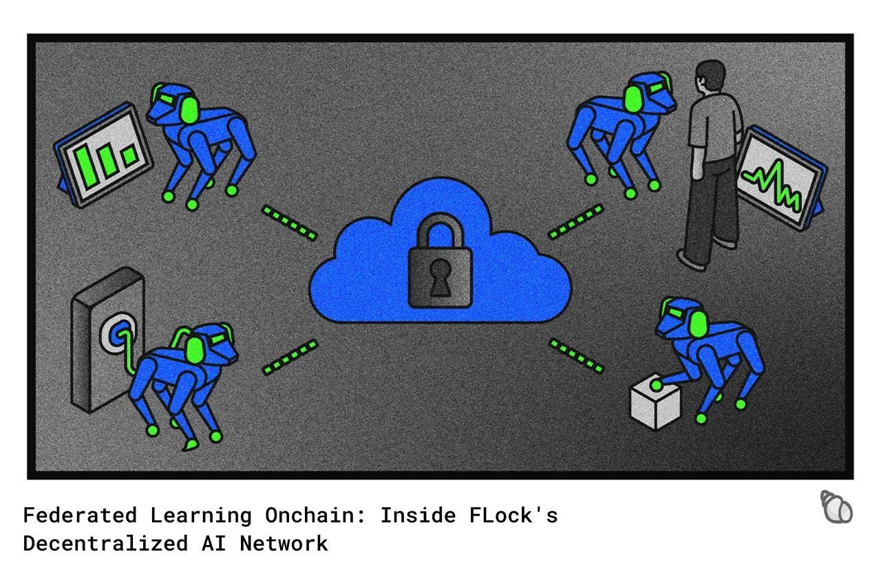 Federated Learning decentralized AI training